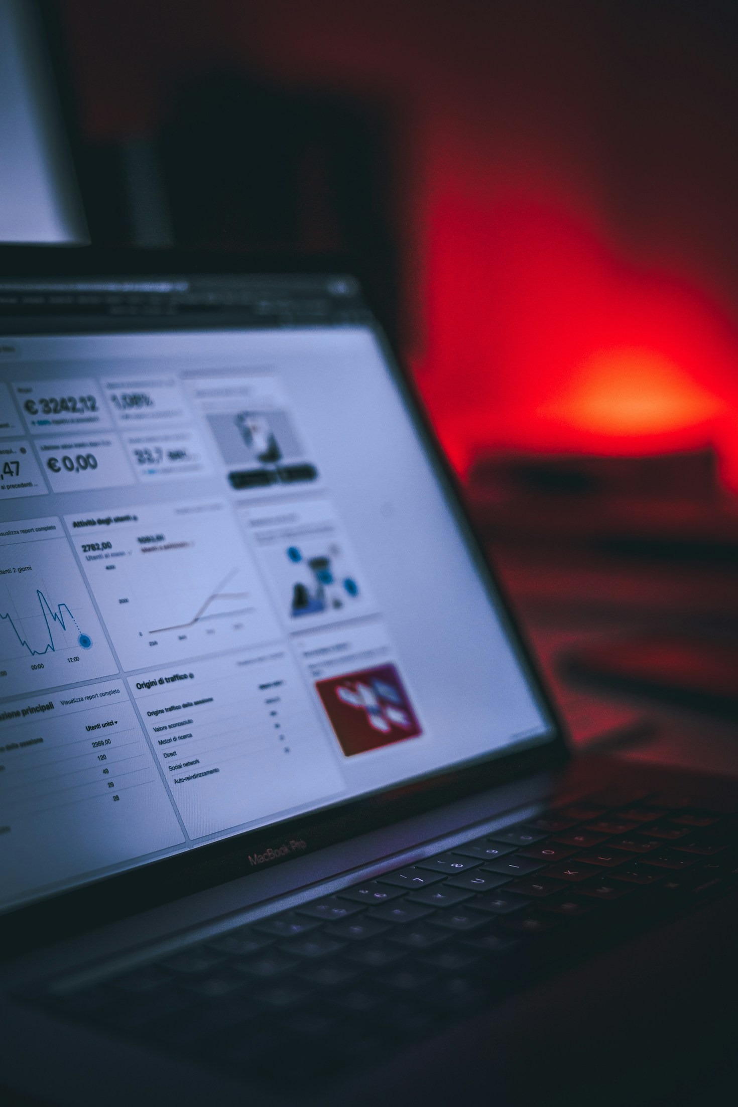 El futuro de la identidad visual corporativa